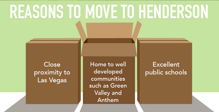 3 Reasons people are moving to Henderson
