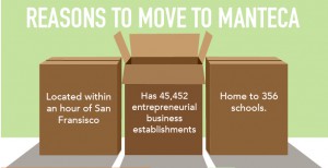 3 Reasons people are moving to Manteca