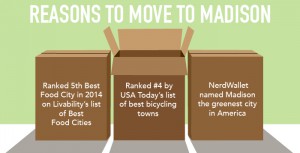 3 Reasons people are moving to Madison