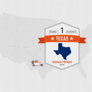 Texas is the U-Haul No. 1 Growth State of 2016