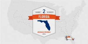 Florida is the U-Haul No. 2 Growth State for 2016