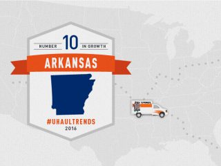 Arkansas growth state U-Haul migration trends