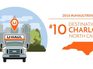 U-Haul 2016 Destination City No. 10: Charlotte