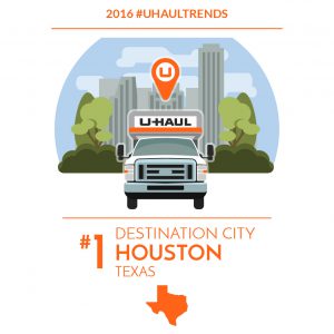 Houston is the No. 1 U-Haul U.S. Destination City for 2016