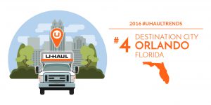 Orlando is the No. 4 U-Haul U.S. Destination City for 2016