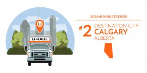 Calgary is the No. 2 U-Haul Canadian Destination City for 2016