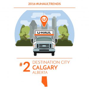 Calgary is the No. 2 U-Haul Canadian Destination City for 2016