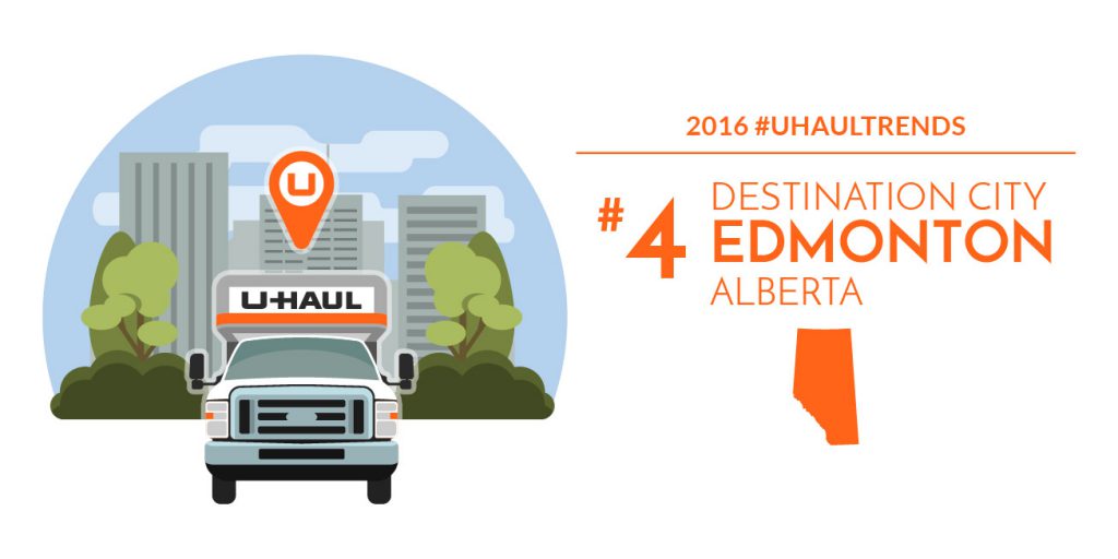 Edmonton is the No. 4 U-Haul Canadian Destination City for 2016