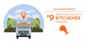 Kitchener is the No. 9 U-Haul Canadian Destination City for 2016