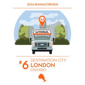 London is the No. 6 U-Haul Canadian Destination City for 2016