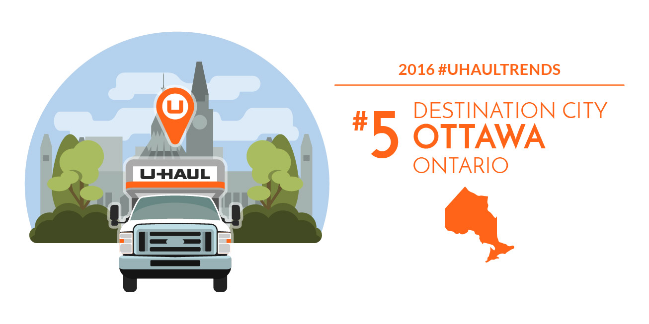 U-Haul 2016 Canadian Destination City No. 5: Ottawa