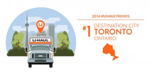 Toronto is the No. 1 U-Haul Canadian Destination City for 2016