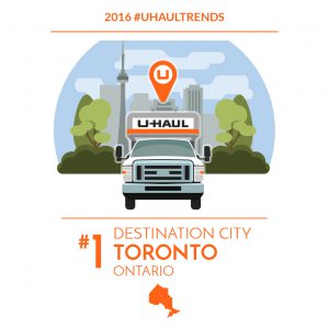 Toronto is the No. 1 U-Haul Canadian Destination City for 2016