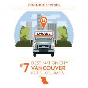 Vancouver is the No. 7 U-Haul Canadian Destination City for 2016