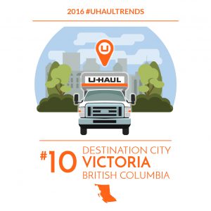 Victoria is the No. 10 U-Haul Canadian Destination City for 2016