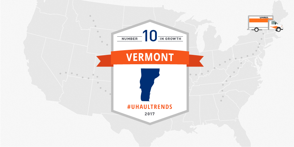 VERMONT: U-Haul No. 10 Growth State for 2017