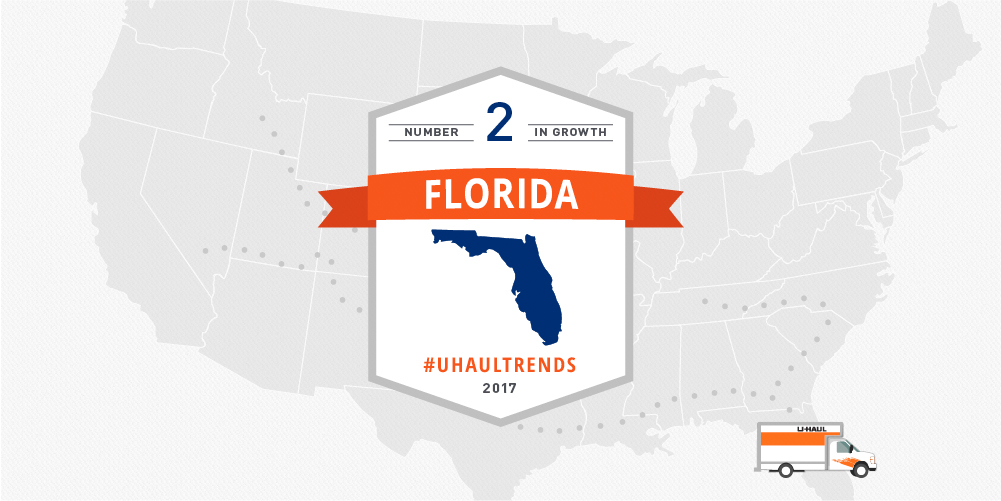 FLORIDA: U-Haul No. 2 Growth State for 2017