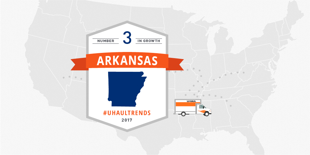 ARKANSAS: U-Haul No. 3 Growth State for 2017