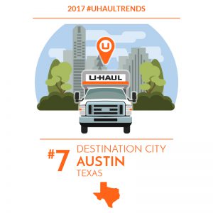 Austin is the No. 7 U-Haul Destination City for 2017