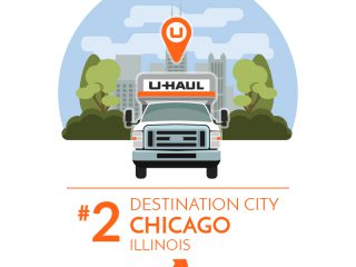 Chicago is the No. 2 U-Haul Destination City for 2017
