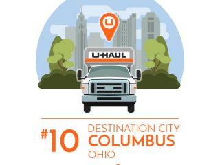 Columbus is the No. 10 U-Haul U.S. Destination City for 2017