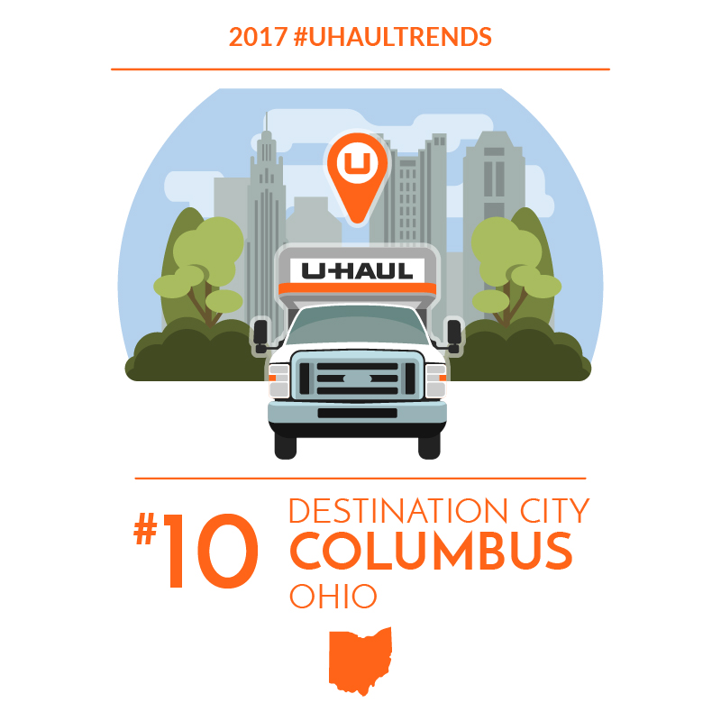 columbus2 My UHaul Story