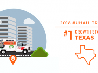 TEXAS Remains the U-Haul No. 1 Growth State for 2018
