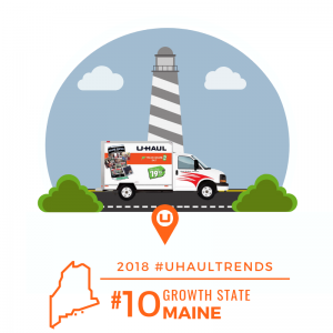 U-Haul Growth State No. 10 for 2018: MAINE