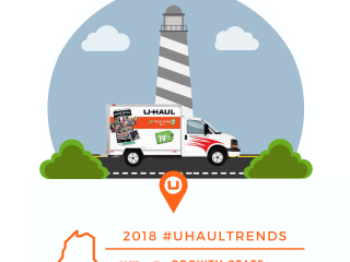 U-Haul Growth State No. 10 for 2018: MAINE