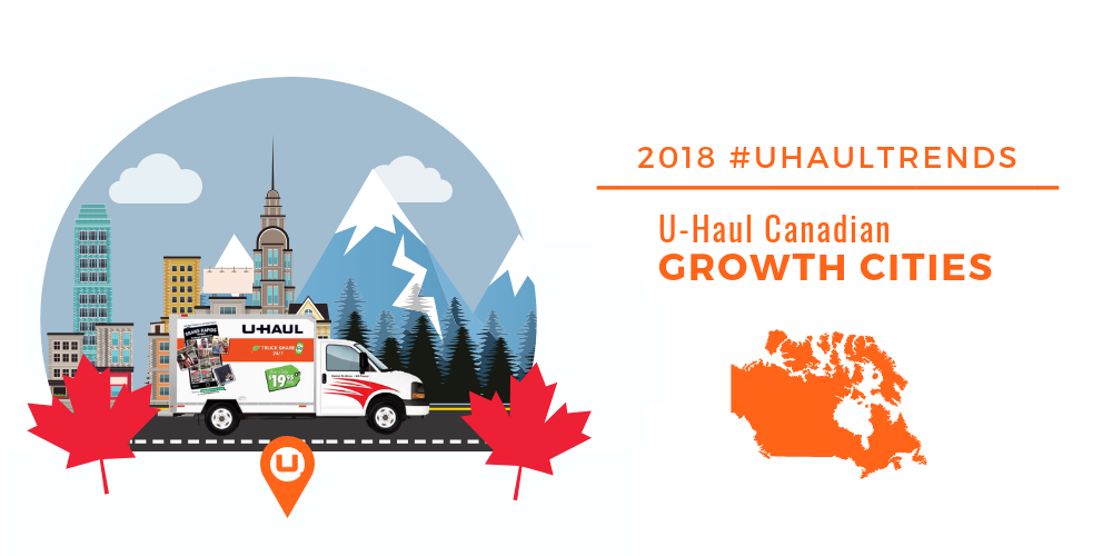 U-Haul Migration Trends: Top 25 Canadian Growth Cities for 2018
