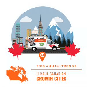 U-Haul Canadian Growth Cities for 2018