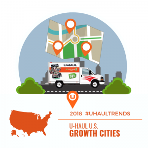 U-Haul U.S. Growth Cities for 2018