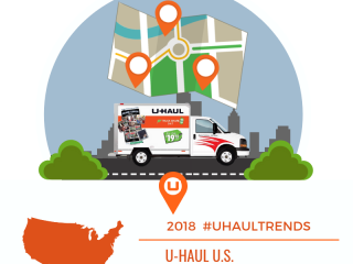 U-Haul U.S. Growth Cities for 2018