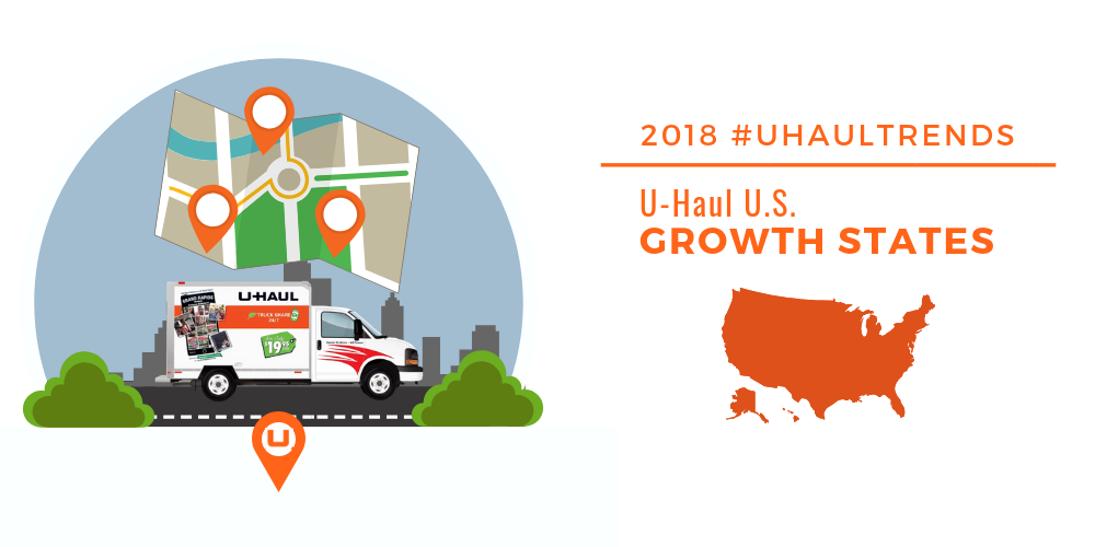 U-Haul Names Top 50 Growth States for 2018