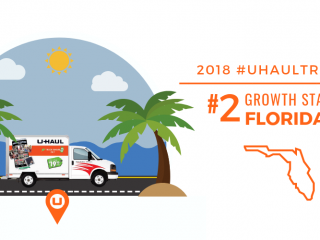 FLORIDA is the U-Haul No. 2 Growth State for 2018