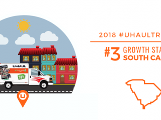 SOUTH CAROLINA is the U-Haul No. 3 Growth State for 2018