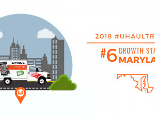 MARYLAND is the U-Haul No. 6 Growth State for 2018