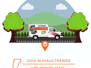 U-Haul Growth State No. 7 in 2018: VERMONT