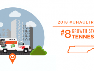 TENNESSEE is the U-Haul No. 8 Growth State for 2018