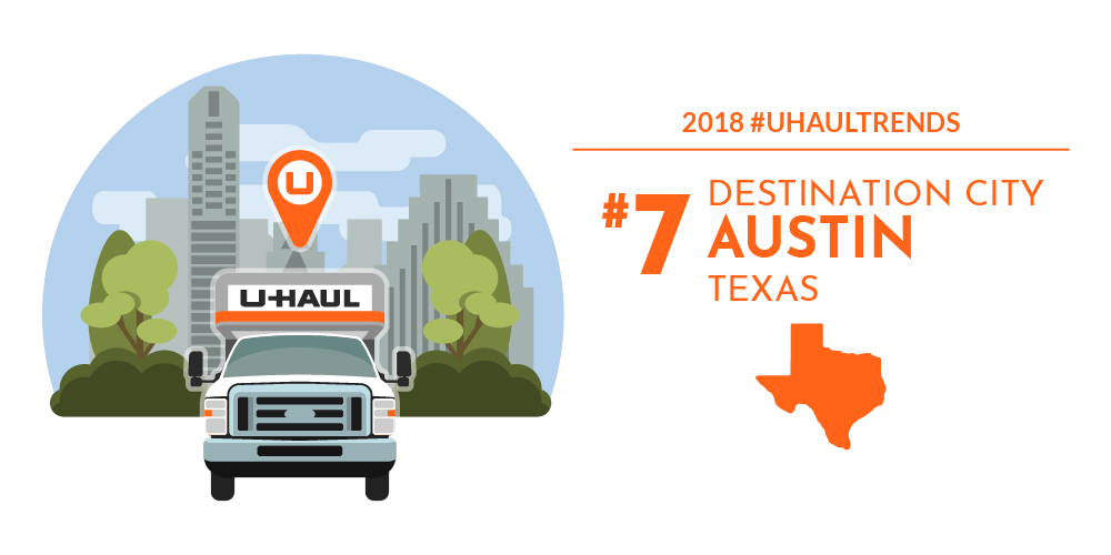2018 U-Haul Destination Cities: No. 7 Austin