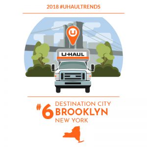 2018 U-Haul Destination Cities: No. 6 Brooklyn