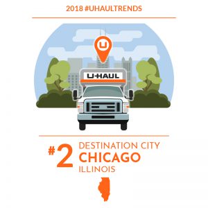 2018 U-Haul Destination Cities: No. 2 Chicago