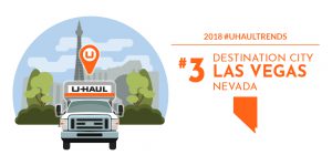 2018 U-Haul Destination Cities: No. 3 Las Vegas