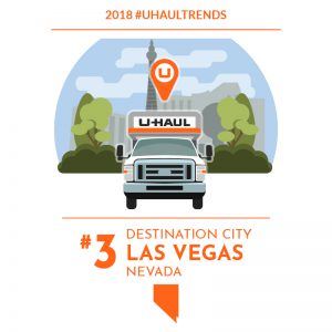2018 U-Haul Destination Cities: No. 3 Las Vegas