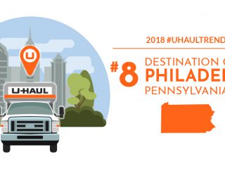 U-Haul Destination City No. 8: Philadelphia Enticing More Movers