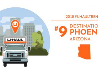 U-Haul Destination City No. 9: Phoenix Receiving More Newcomers