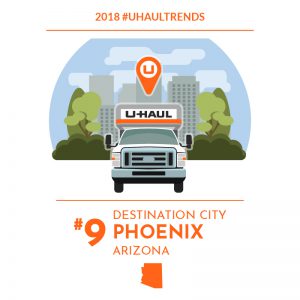 2018 U-Haul Destination Cities: No. 9 Phoenix