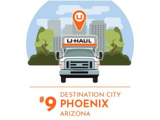 2018 U-Haul Destination Cities: No. 9 Phoenix