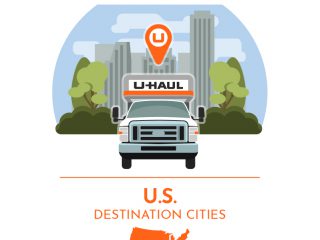 2018 U-Haul Destination Cities